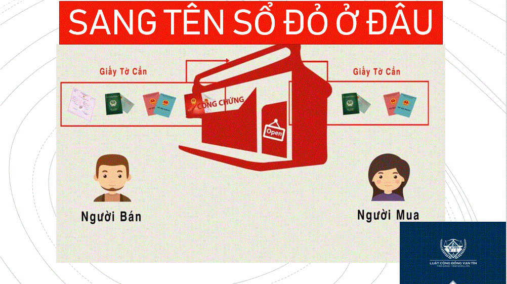 Sang tên sổ đỏ ở đâu Capture - Sang tên sổ đỏ ở đâu